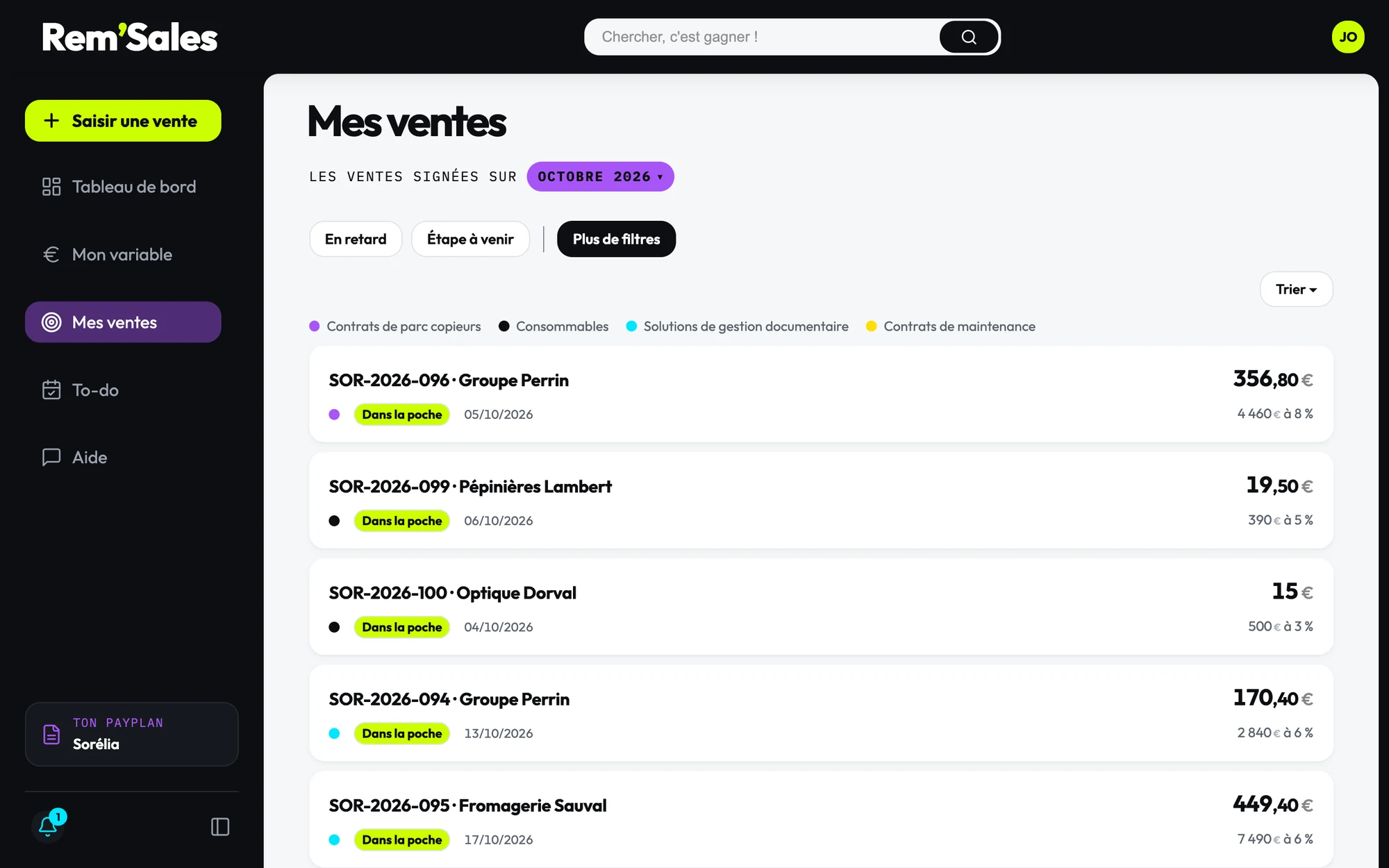 Tes affaires, ce que chacune rapporte, et quand.
